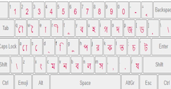 bangla keybord