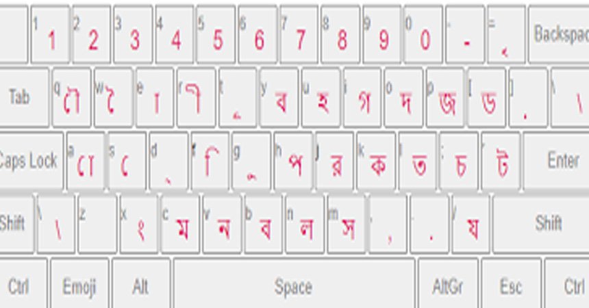 bangla keybord